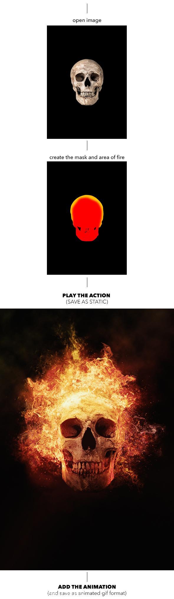 Gif Animated Fire Photoshop Action